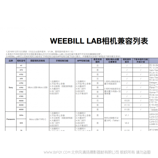 智云 weebill lab 穩定器  未必lab 說明書下載 使用手冊 pdf 免費 操作指南 如何使用 快速上手 