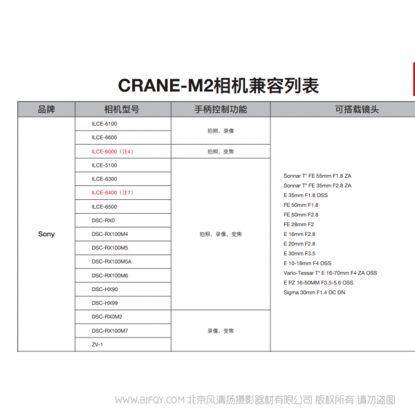 智云 zhiyun Crane M2 兼容列表 相機支持列表 說明書下載 使用手冊 pdf 免費 操作指南 如何使用 快速上手 